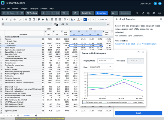 ClearFactr-Scenarios-GraphCompare